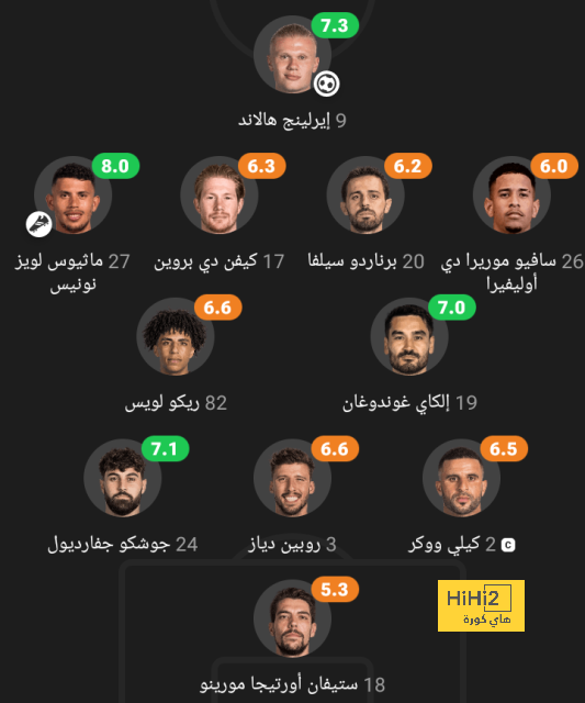 الزلزولي أقرب للرحيل عن برشلونة 