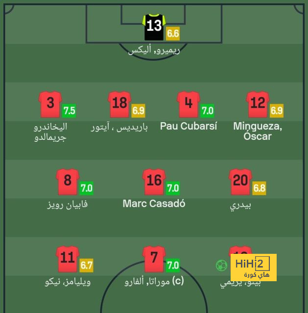 سبب سعادة جماهير مانشستر يونايتد بالعرض القطري لشراء النادي 