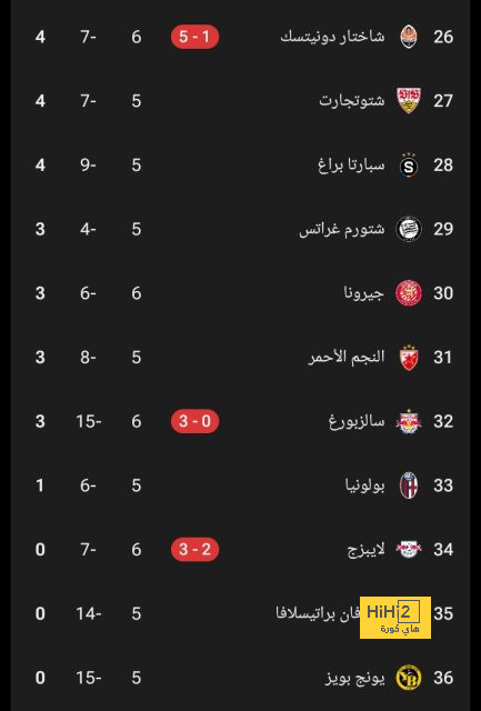 تشيلسي يتطلع لضم صخرة يوفنتوس 