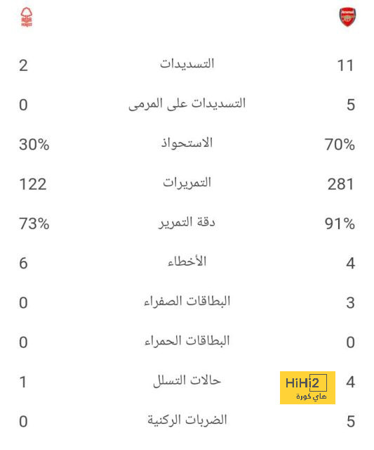 أليجري يراهن على سافيتش 