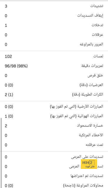 تغييرات محتملة في تشكيلة ألمانيا ضد الدنمارك 