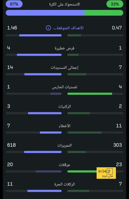 رودريجو سيكون نجم الديربي 