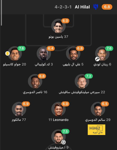 رقم قياسي لـ موتينج في كأس ألمانيا 