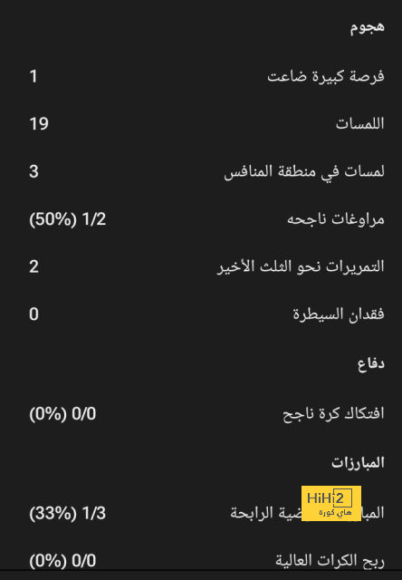 سلوت: مباراة ساوثهامبتون صعبة.. ولهذا السبب تعاقد معي ليفربول 