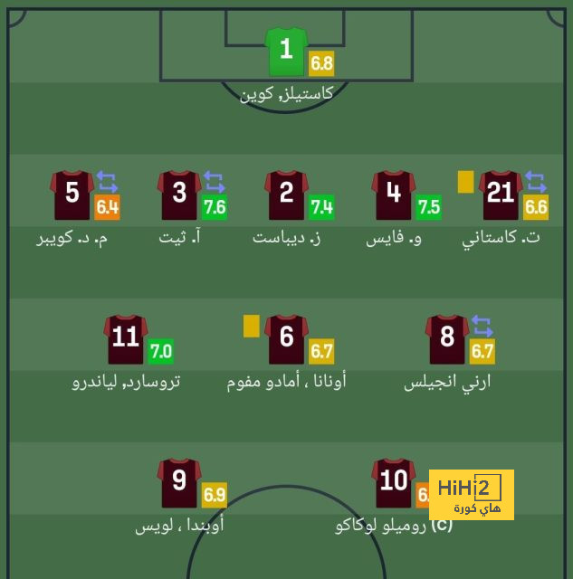 جول مورنينج.. لويس جارسيا يدك شباك يوفنتوس فى أبطال أوروبا 2005 