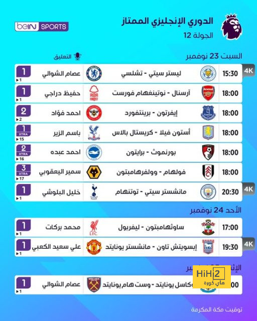 دوري الأمم الأوروبية.. ترتيب المجموعة الرابعة قبل مباراة إسبانيا وسويسرا 