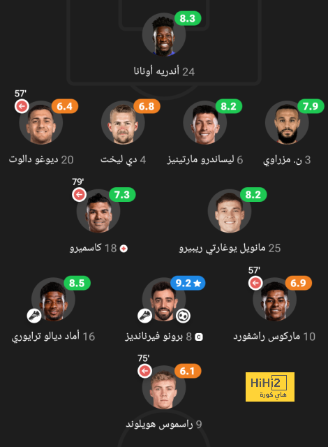 اللاعب الذي يتعامل معه فليك بحذر! 