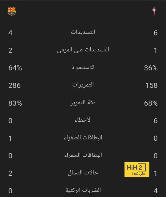 موعد حفل الكرة الذهبية 2024! 