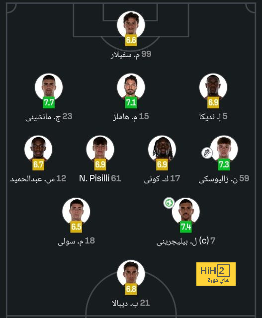 تقارير: كامافينجا يغيب عن الملاعب 3 أسابيع | يلاكورة 