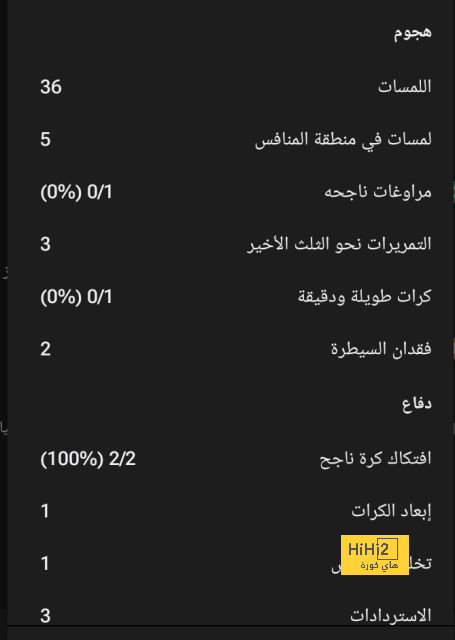 موعد قرعة نصف نهائي كأس كاراباو 2024/2025 - Scores 