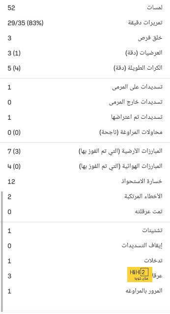 فيديو: أهداف برشلونة … دائمًا ما تستحق المشاهدة 