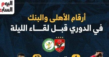 محمد شريف خارج قائمة الخليج لمواجهة الرائد فى الدوري السعودي 