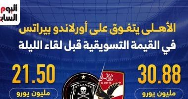 ديفيد فيا يتغنى بقدرات راموس 