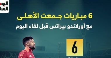 رد مفاجئ .. النصر يحسم موقفه من العرض الأوروبي لضم تاليسكا | 