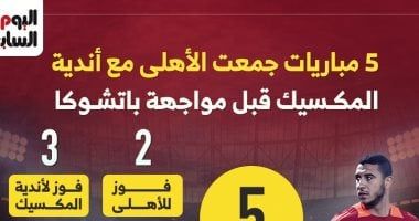 برشلونة لا يعرف التألق مع رافينيا وديمبلي 