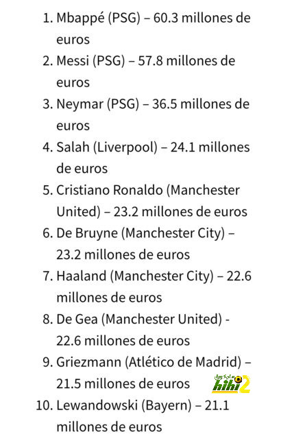 جواهر البرازيل لا تنتهي .. ريال مدريد يستهدف موهبة جديدة! | 