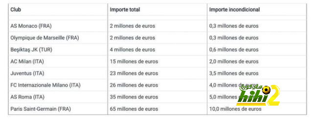 قلق سعودي .. مسيرة روبرتو مانشيني مع الأخضر مهددة بالانتهاء! | 