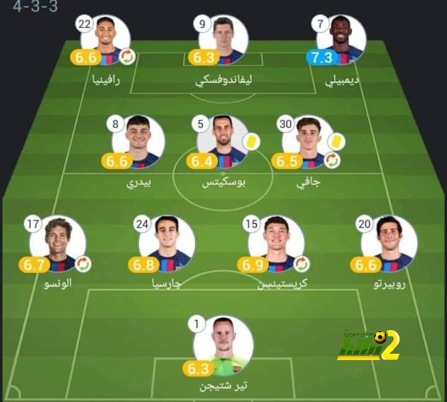 الركراكي يتجه لاستبعاد نجم بارز عن صفوف منتخب المغرب - Scores 