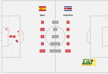 جديد انتقال أوناحي إلى دوري روشن 