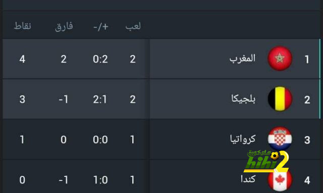 لوفرين يقترب من الدوري اليوناني 