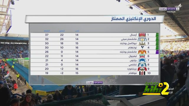 المطالبة بعودة ميسي … هل جاءت متأخرة؟! 