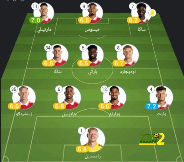 تفاصيل التحقيقات مع 3 متهمين بالنصب علي المواطنين بزعم تسفيرهم للخارج 