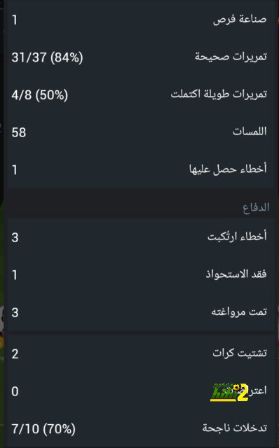 اليجري يؤكد على أهمية الفوز أمام الميلان 