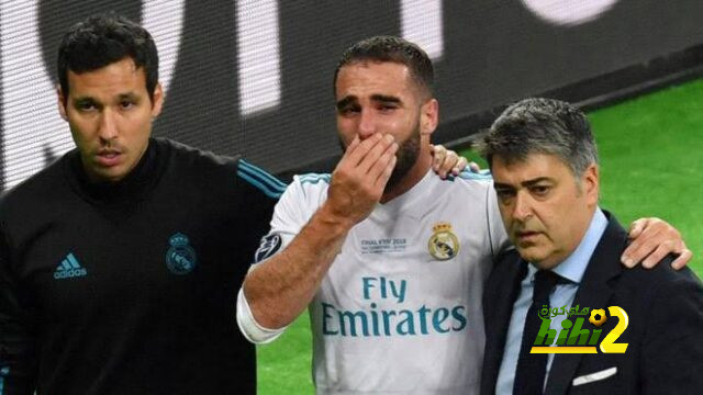 قائمة ريال مدريد المتجهة إلى أمريكا 