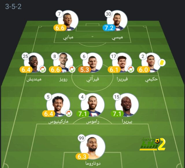 ليفربول لا يعرف الخسارة أمام نيوكاسل يونايتد 