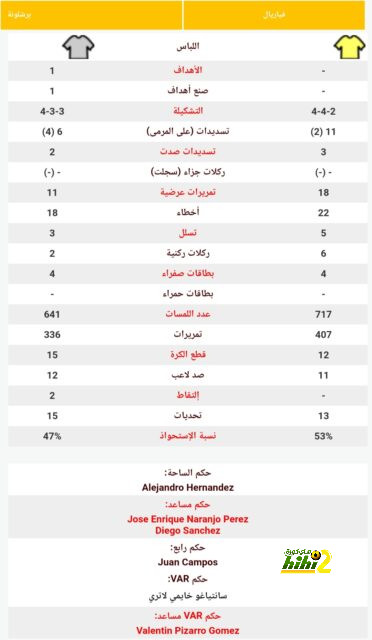 رئيس الكاميرون يقلص صلاحيات صامويل إيتو ويختار خليفة سونج بنفسه 