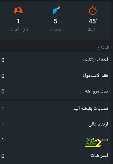 مواعيد مباريات الأحد من بطولة كوبا أمريكا.. البرازيل تصطدم بأوروجواي 