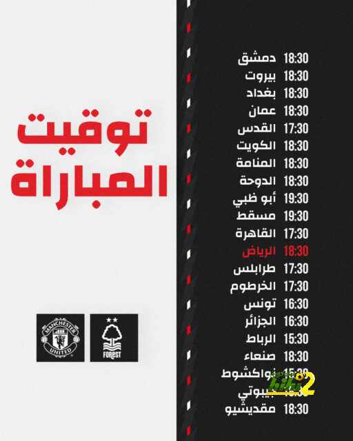 بطاقة مباراة برشلونة و فياريال في الليجا 