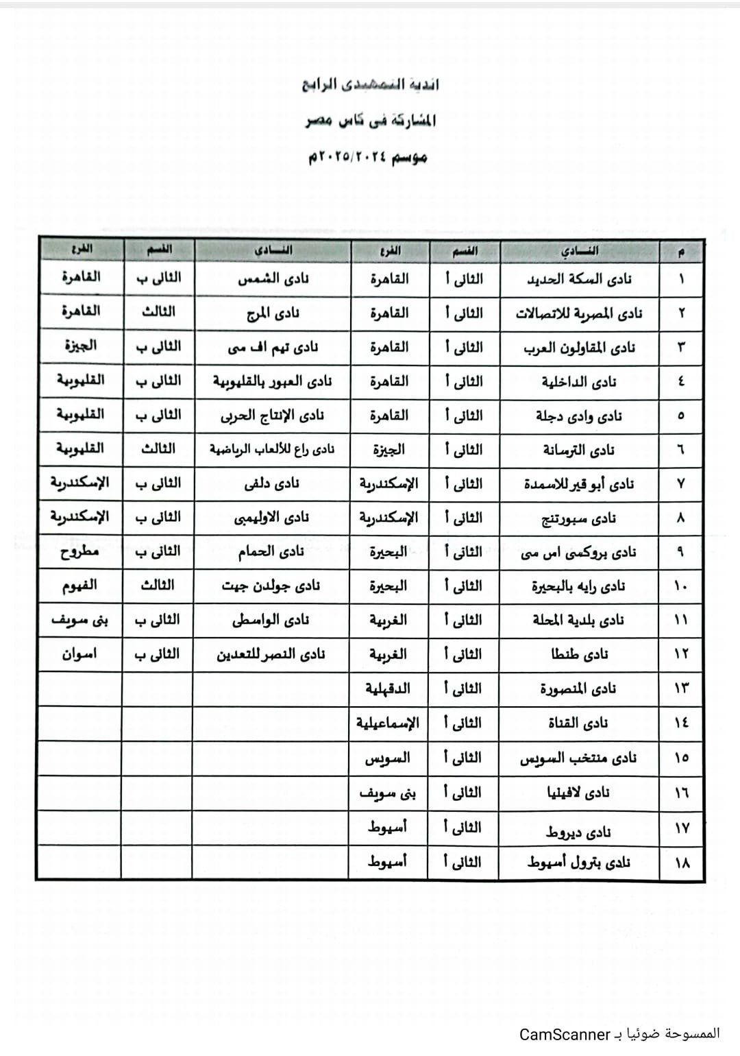 نيوكاسل يرغب بخطف فيليكس من انياب تشيلسي ! 