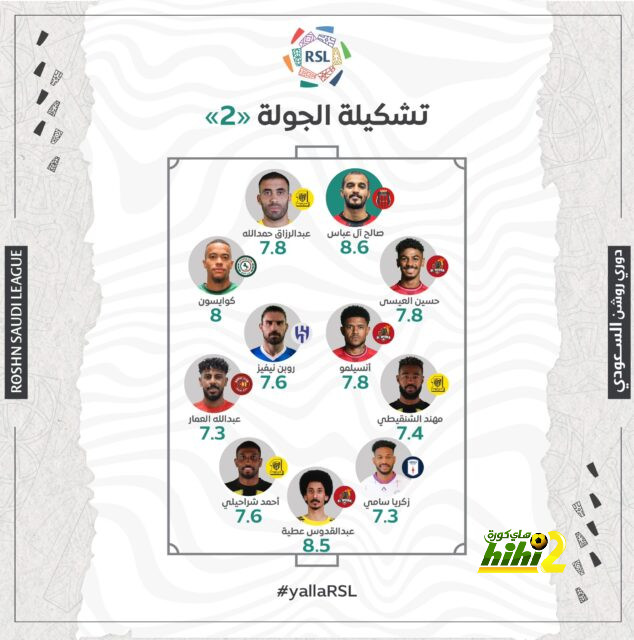 موعد عودة وليد عبدالله إلى تدريبات النصر 