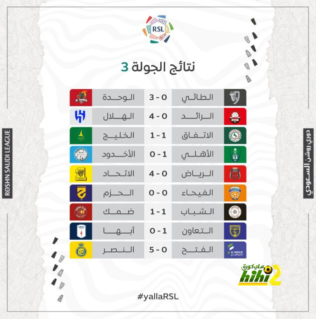 بدلاء الرائد أمام النصر 