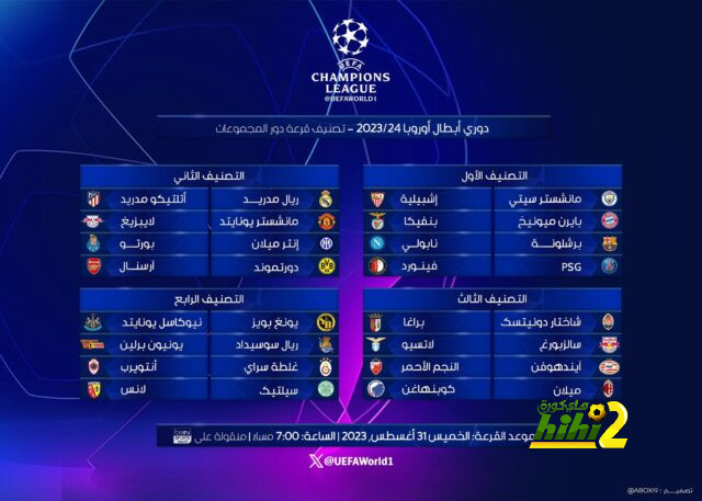 بالفيديو – مدريد بيضاء، والأتلتي هش القوام! 