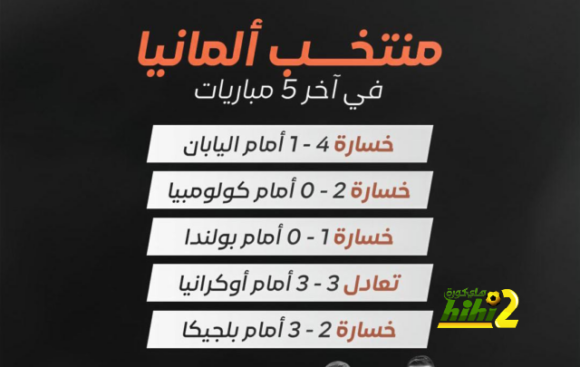 15 مليون إسترليني مكافاة تين هاج من مانشستر يونايتد بعد الإقالة 