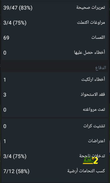 تقارير.. انفراجة في مفاوضات مانشستر يونايتد لضم اوغارتي 