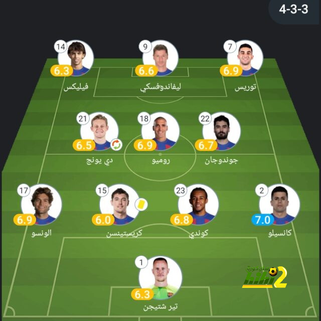 الفرق الأوروبية الكبرى التي هزمها الهلال السعودي…! 