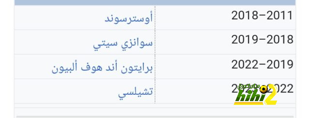 السويسرى ماسيمو بوساكا يقترب من رئاسة لجنة الحكام باتحاد الكرة 