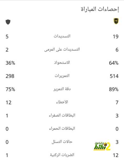 أرتيتا يرد على إمكانية ضم سترلينج 