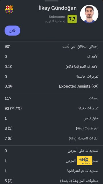 من أجل تقييد نيوكاسل.. إيدي هاو يخشى من منع صفقة نجم الهلال! | 