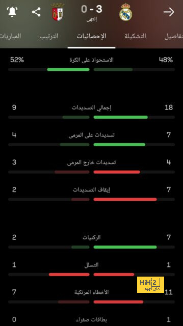 رسميا.. حفل افتتاح كأس العالم يتخطى المليار مشاهدة ! 