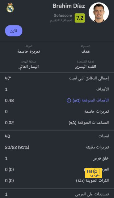 مانشستر سيتي ينافس ليفربول على صفقة مميزة 