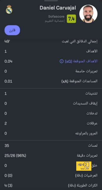 هل من المعقول ألا يجدد مانشستر يونايتد عقد راشفورد و يتركه يرحل ؟ 