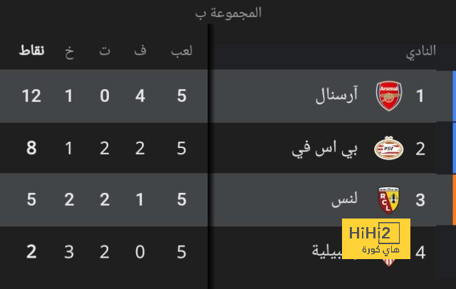 بانيغا يقود تشكيل الشباب أمام ضمك في الدوري السعودي 