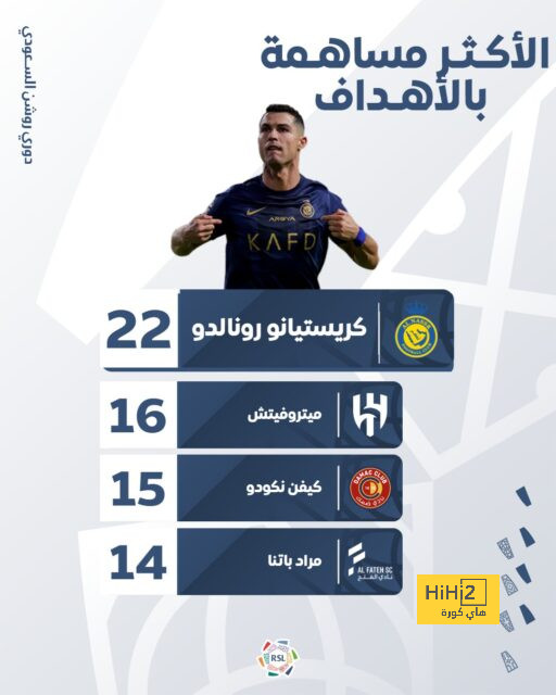 إشبيلية يستعير التونسي حنبعل المجبري لنهاية الموسم بعد اجتيازه الكشف الطبي 