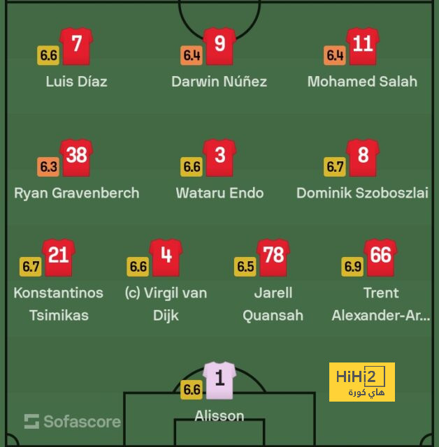 كريسبو يحذر لاعبي العين من الأزمة الأكبر قبل مواجهة الأهلي النارية - Scores 