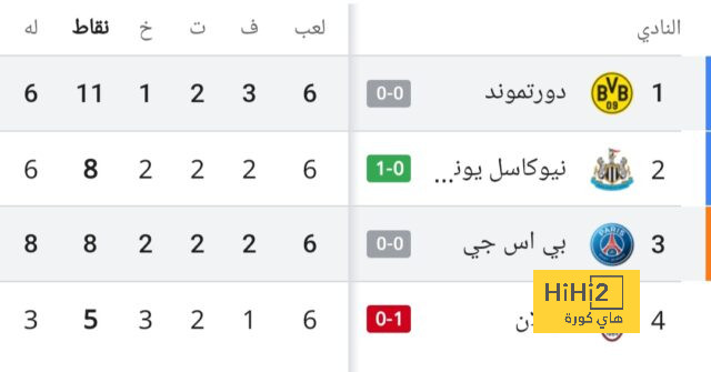 صحفي كتالوني يخرج عن صمته بسبب ركلة جزاء برشلونة أمام أوساسونا 