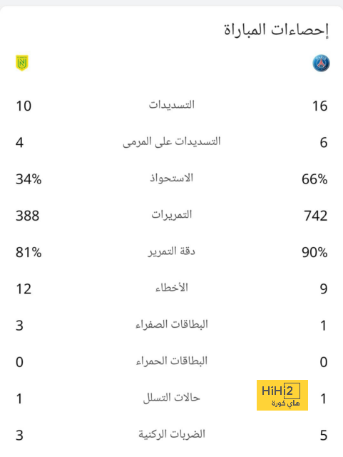 هل سرق التحكيم أحلام ريال بيتيس لكي يفرض واقع برشلونة …؟! 